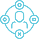 Comprehensive Expertise